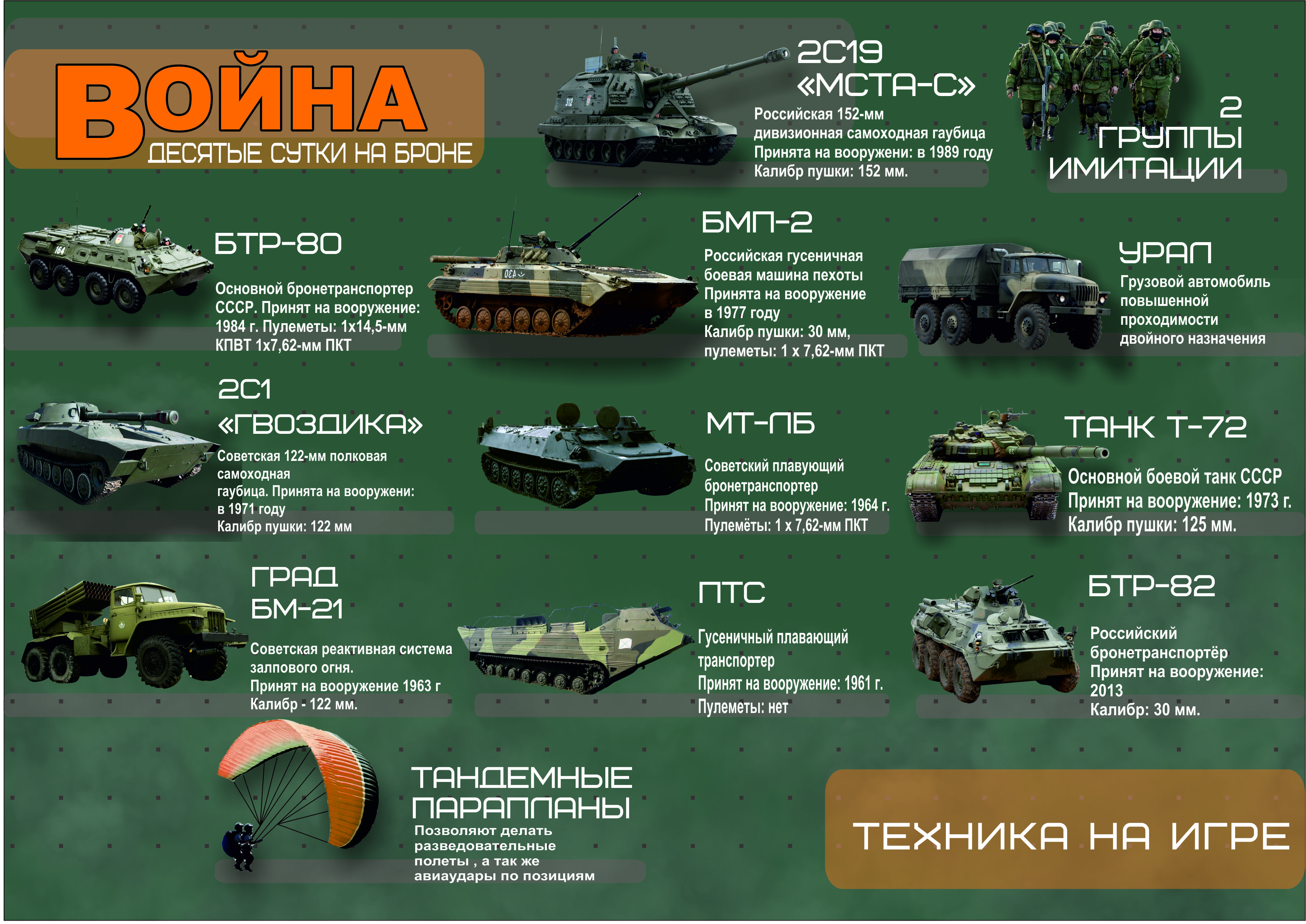 Техника на игре